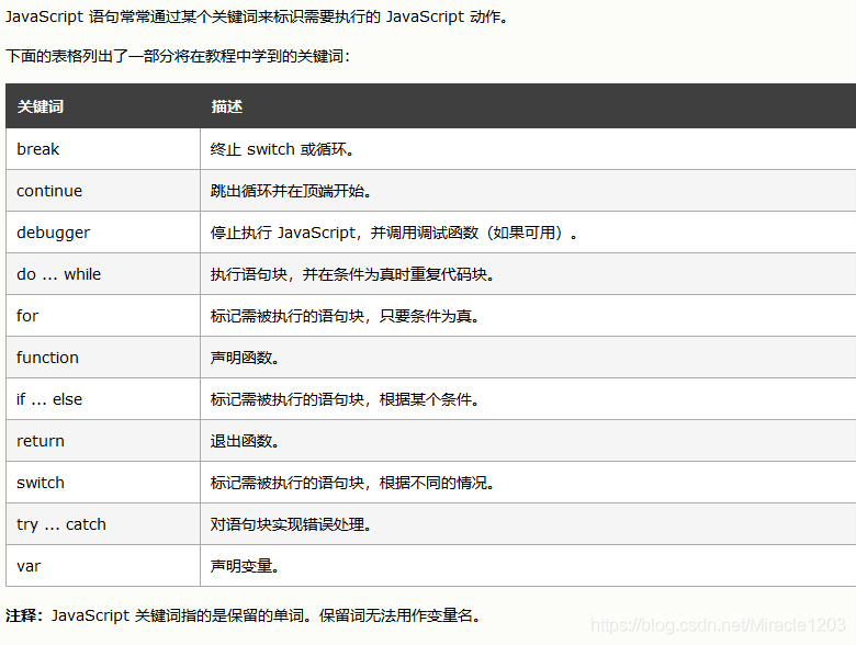 web前端开发笔记整理(二)前端Miracle1203的博客-