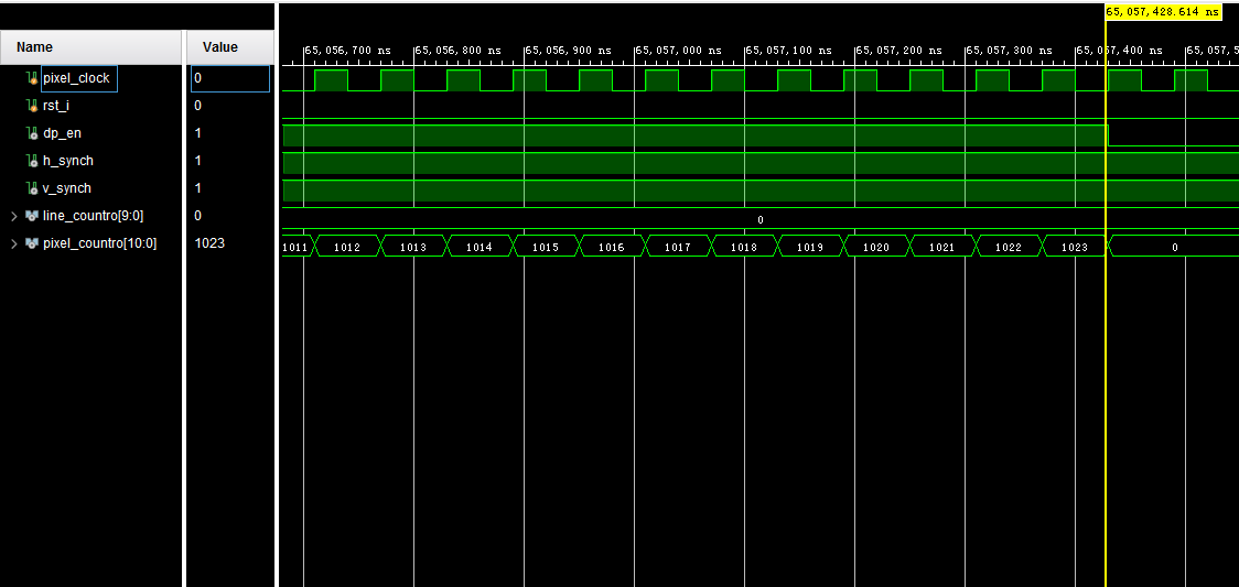 VGA (一)原理 时序及verilog 仿真_vga时序-CSDN博客