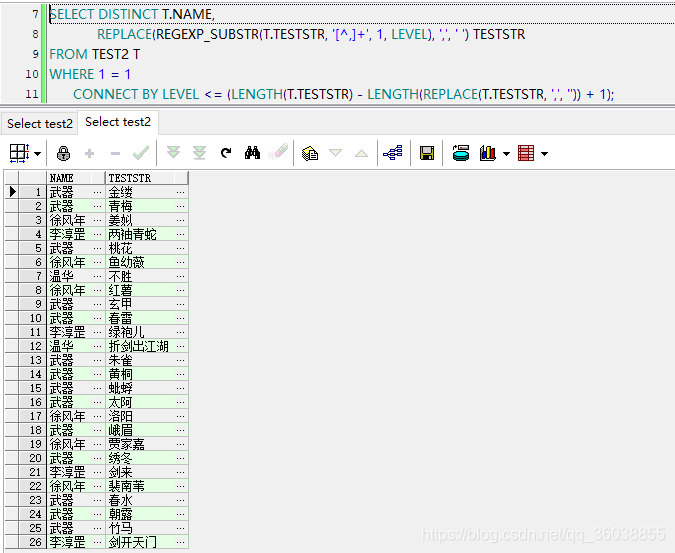 oracle将以逗号分隔字符串转多行oracle,正则表达式,字符串木三的博客-