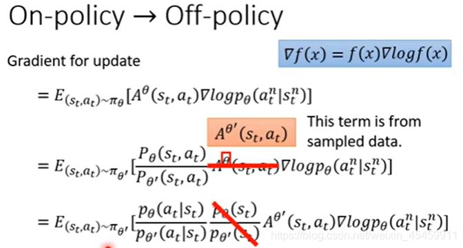 Off Policy Algorithm 强化学习入门(二):on-policy与off-policy-CSDN博客