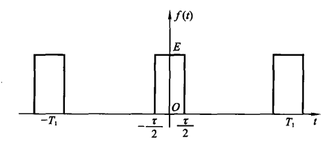 概率密度函数及其在信号方面的简单理解(中)频谱密度函数weixin45102840的博客-