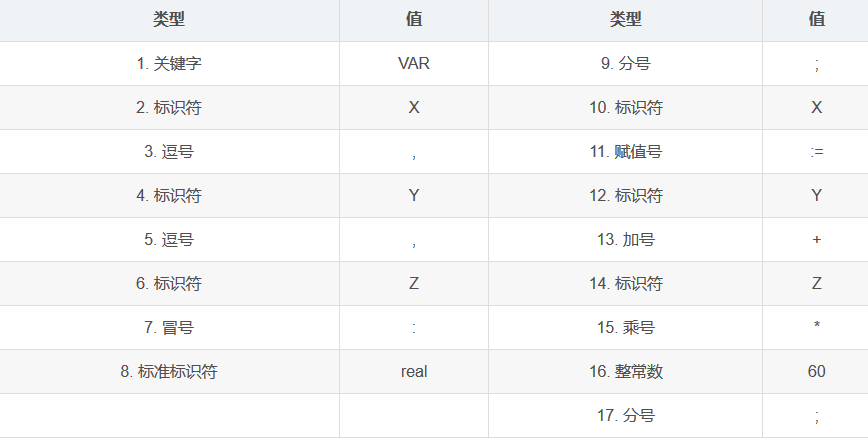 言什么据成语_成语故事图片(3)