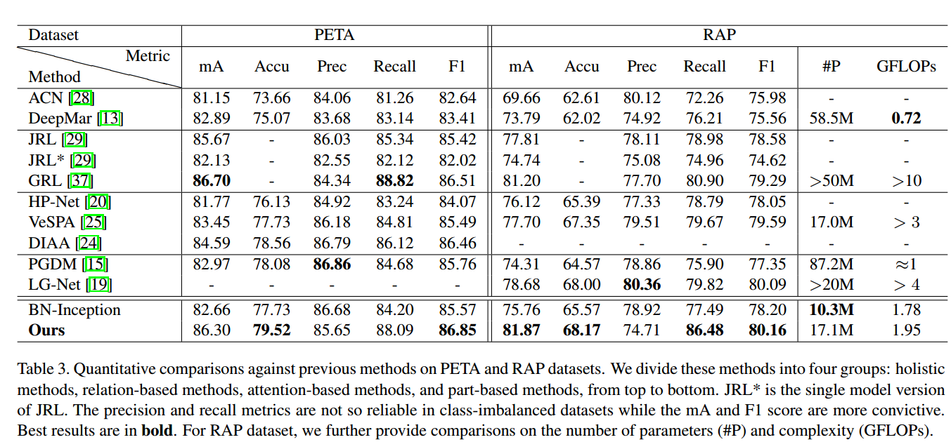 watermark,type_ZmFuZ3poZW5naGVpdGk,shadow_10,text_aHR0cHM6Ly9ibG9nLmNzZG4ubmV0L2Nka25pZ2h0X2hhcHB5,size_16,color_FFFFFF,t_70