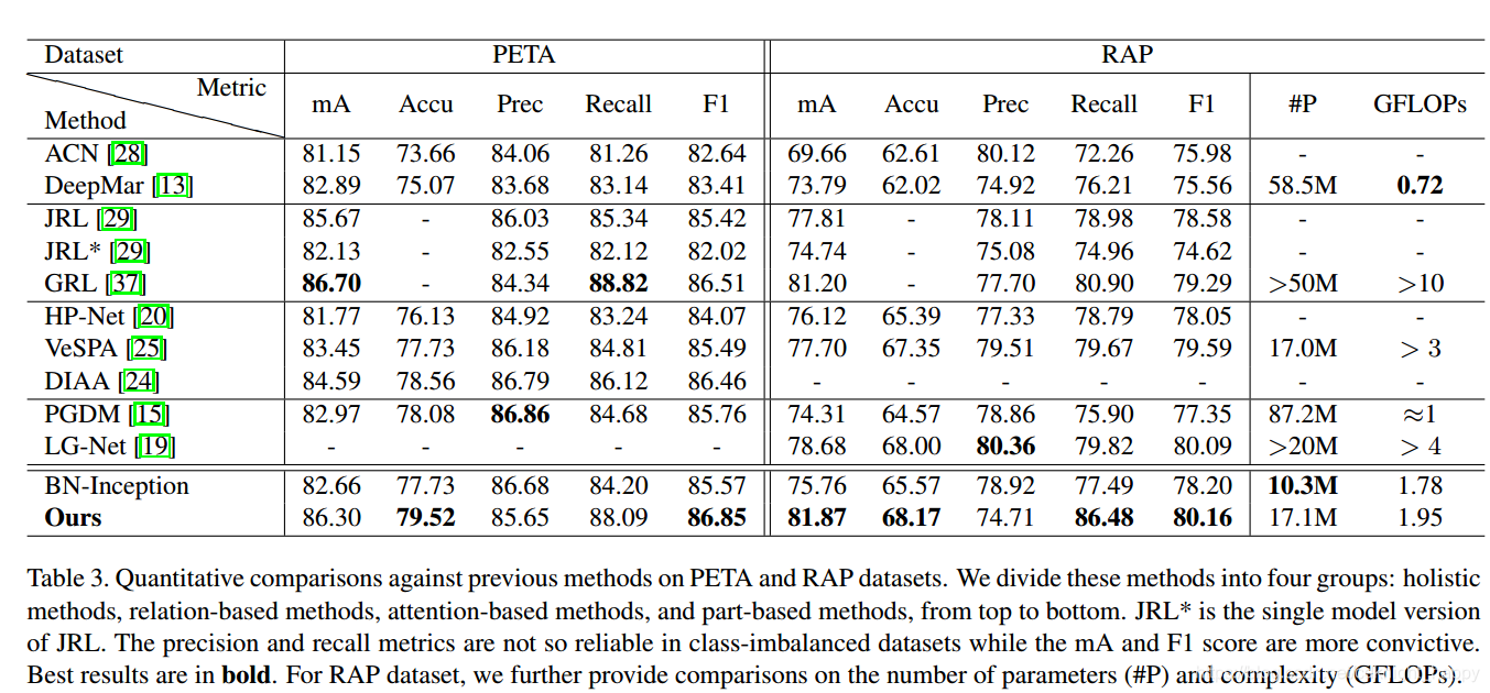 supervised用法 watermark,type_ZmFuZ3poZW5naGVpdGk,shadow_10,text_aHR0cHM6Ly9ibG9nLmNzZG4ubmV0L2Nka25pZ2h0X2hhcHB5,size_16,color_FFFFFF,t_70