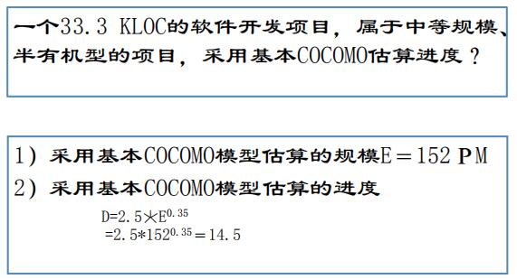 基本COCOMO举例