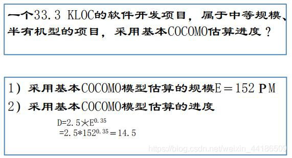 基本COCOMO举例