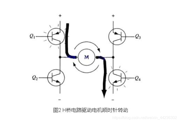 心在哪里位置图 watermark,type_ZmFuZ3poZW5naGVpdGk,shadow_10,text_aHR0cHM6Ly9ibG9nLmNzZG4ubmV0L3dlaXhpbl80NDIzNjMwMg==,size_16,color_FFFFFF,t_70