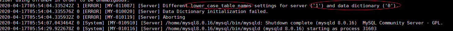 Lower Case Table Names Can T Be Changed For Mysql 8 0 Db Instances