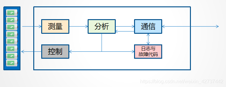 ここに画像の説明を挿入