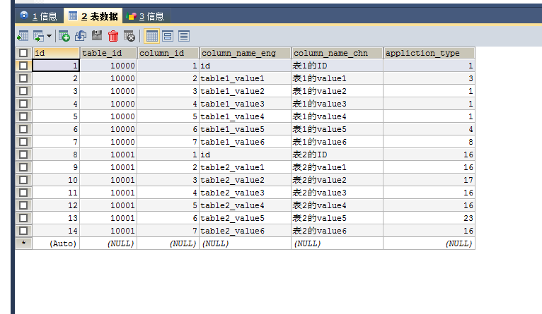 SQL笔记-通过构建索引表方便数据库管理MySQL,SQLIT1995的博客-