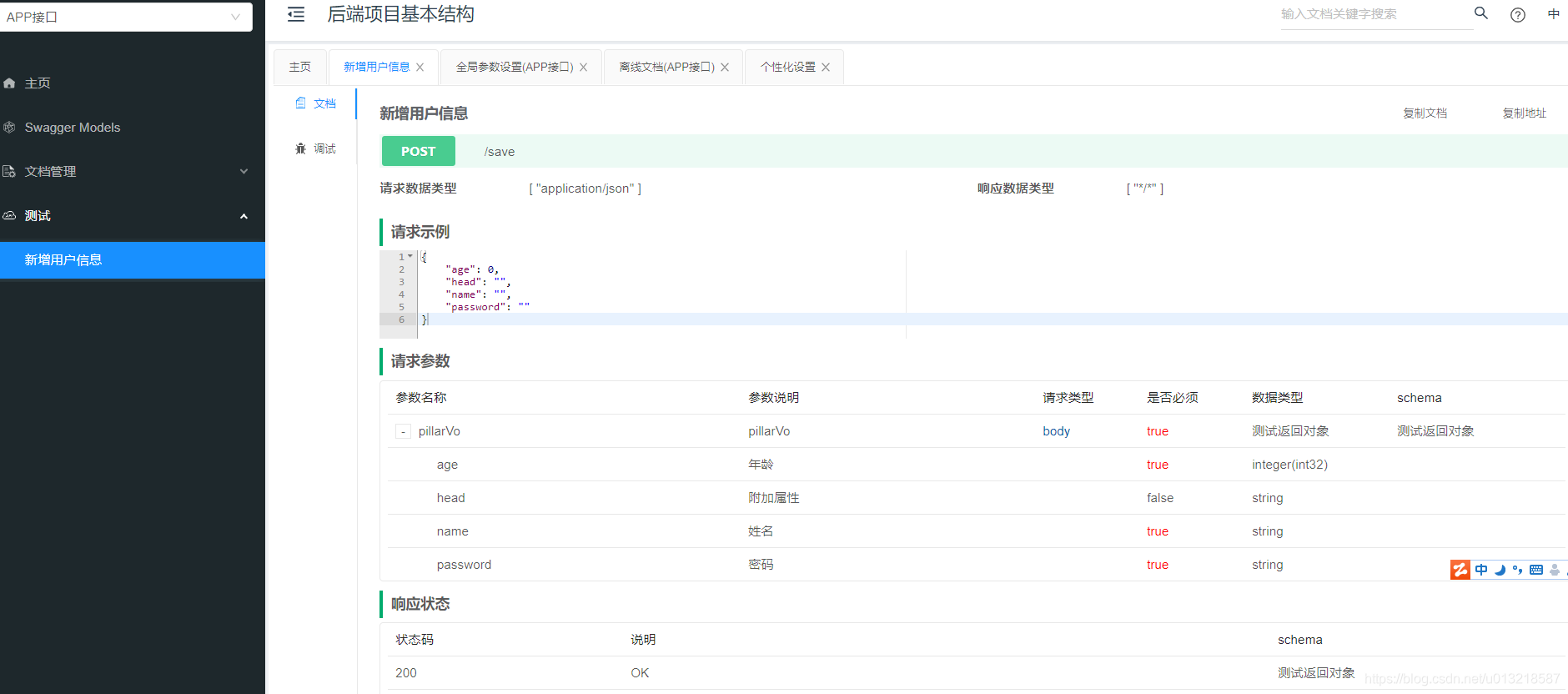 Spring Boot 项目基本框架欢迎来到>热爱生活<的博客-