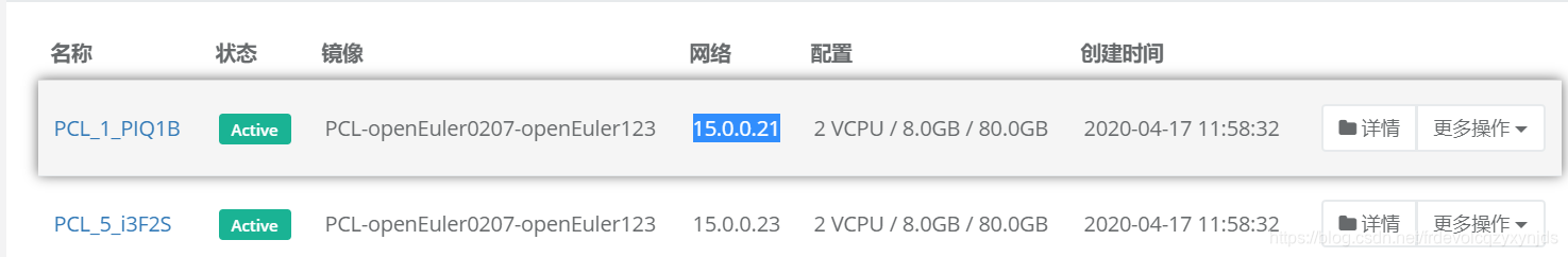openEuler学习之鹏城实验室平台申请虚拟机linux,运维,服务器代码改变人生,技术改变世界-