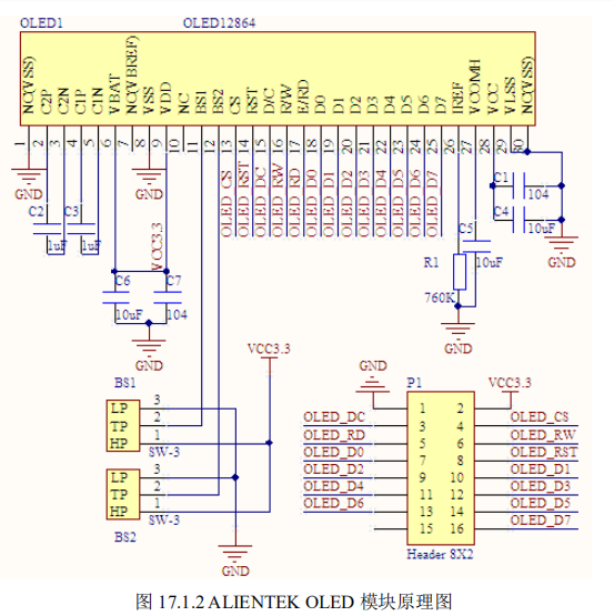 STM32F1开发指南笔记18----OLED显示实验嵌入式,单片机,stm32qq38958704的博客-