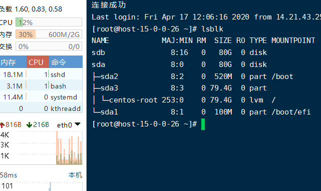 openEuler学习之鹏城实验室平台申请虚拟机linux,运维,服务器代码改变人生，技术改变世界-