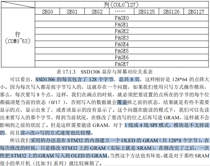 STM32F1开发指南笔记18----OLED显示实验嵌入式,单片机,stm32qq38958704的博客-