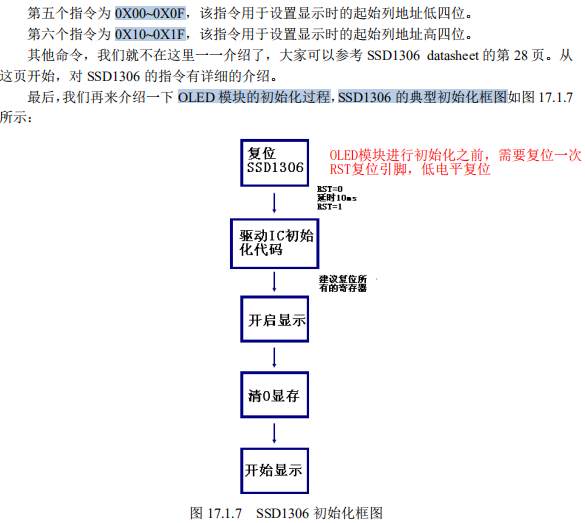 STM32F1开发指南笔记18----OLED显示实验嵌入式,单片机,stm32qq38958704的博客-