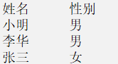 Android studio listview实现列表数据显示 数据循环显示android,android studiocuixiaoyu的博客-