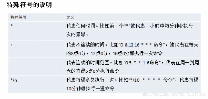 Insira a descrição da imagem aqui