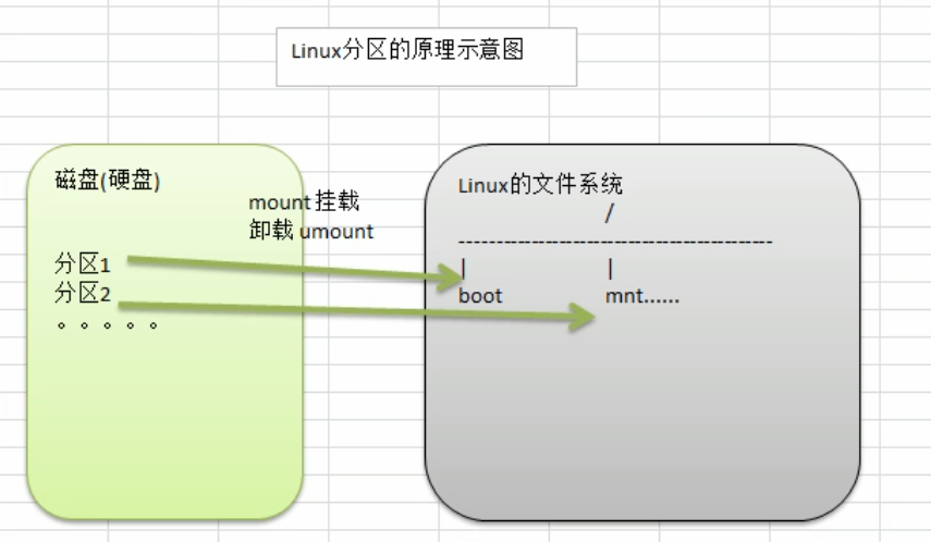 Insira a descrição da imagem aqui