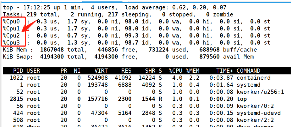 [外链图片转存失败,源站可能有防盗链机制,建议将图片保存下来直接上传(img-ZvtTMkHS-1587118603766)(C:\Users\xumin\AppData\Roaming\Typora\typora-user-images\1587114780965.png)]