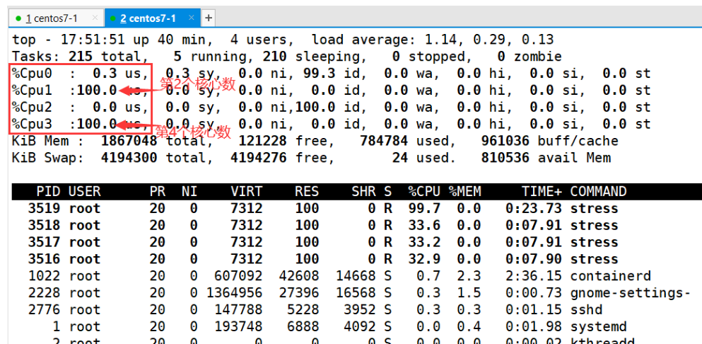 [外链图片转存失败,源站可能有防盗链机制,建议将图片保存下来直接上传(img-UeOsPwsm-1587118603768)(C:\Users\xumin\AppData\Roaming\Typora\typora-user-images\1587117206973.png)]