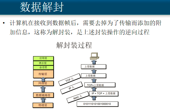 【计网】—— chapter 01 概述S123789的博客-