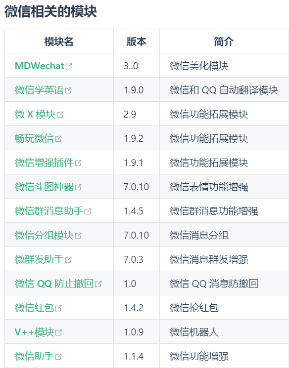 太极阴,阳虚拟框架----各种插件大总结(烂尾)[通俗易懂]