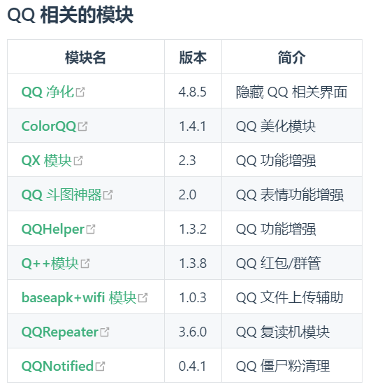 太极阴,阳虚拟框架----各种插件大总结(烂尾)[通俗易懂]