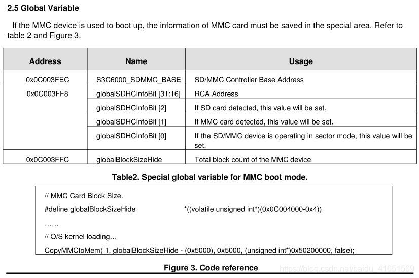 mmcexample