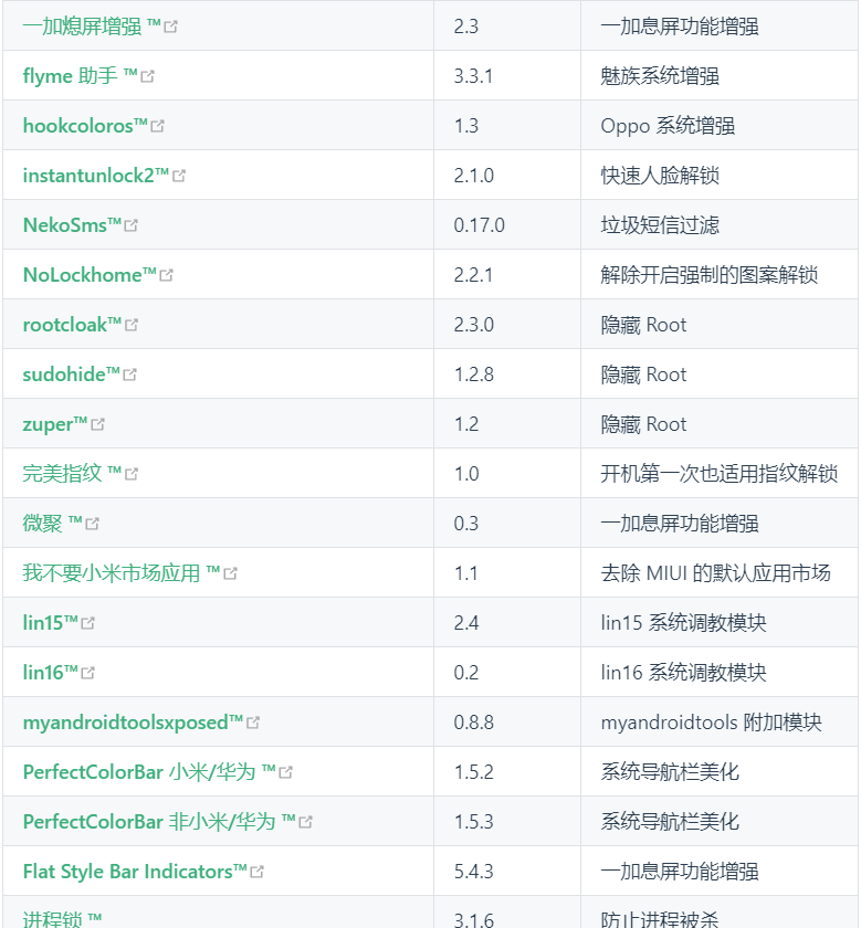 太极阴,阳虚拟框架----各种插件大总结(烂尾)[通俗易懂]