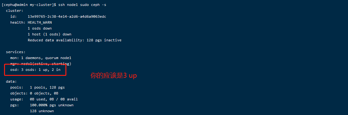 分布式存储Ceph集群的部署详解baidu38803985的博客-
