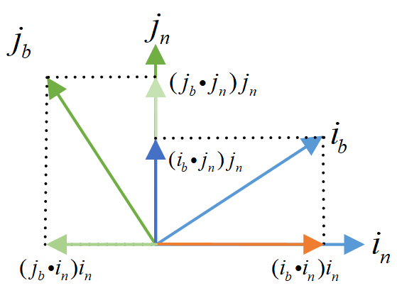 描述个屁，看图自明