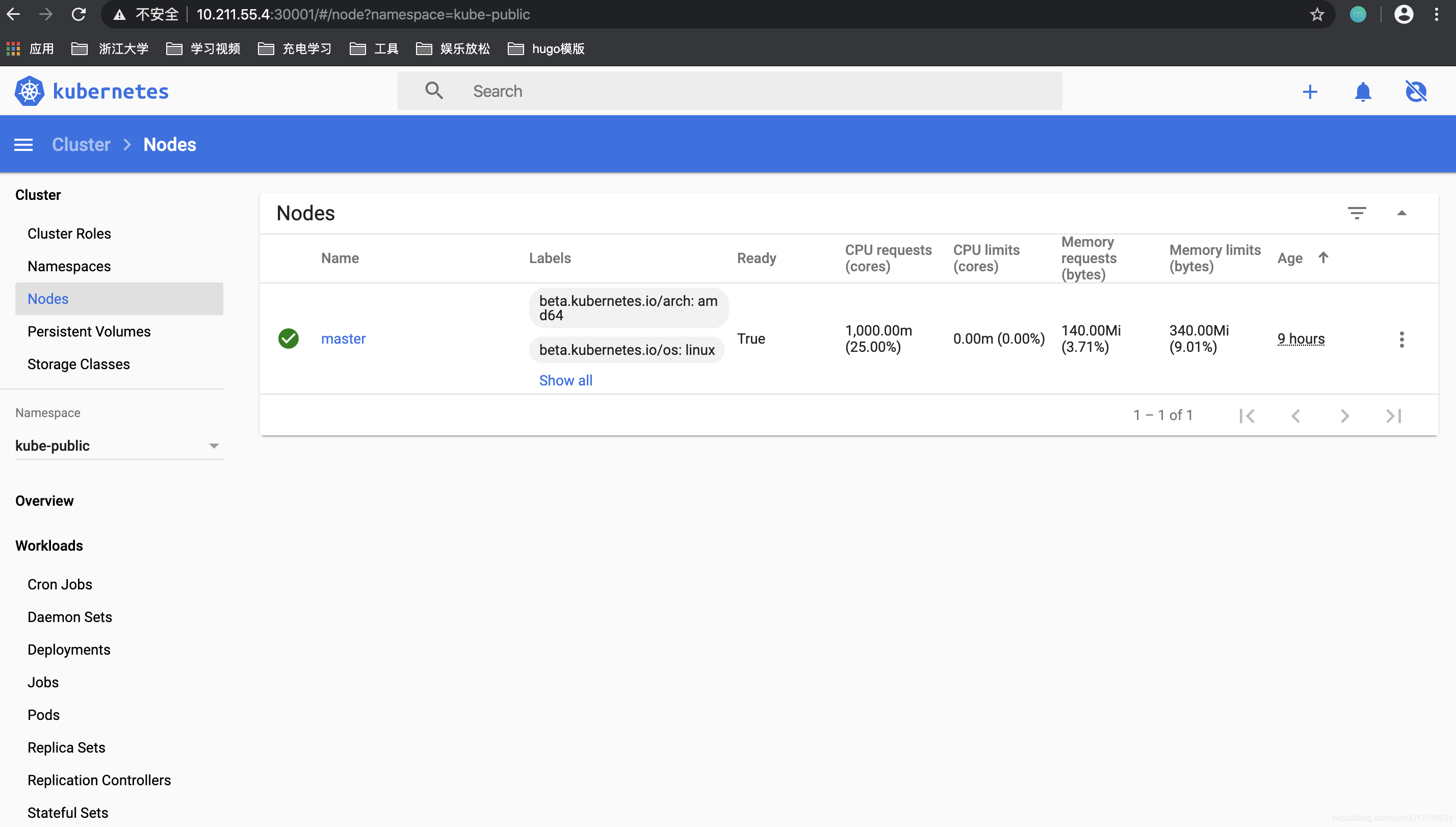 K8s部署Dashboard萝卜头-
