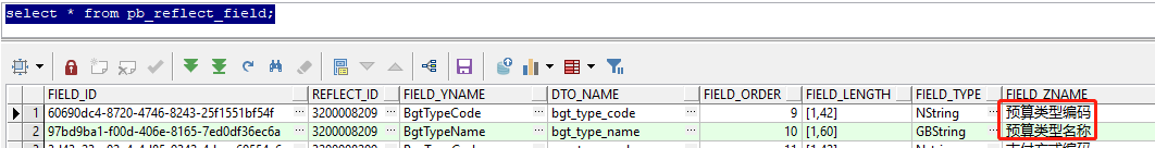 PL/SQL中文乱码解决