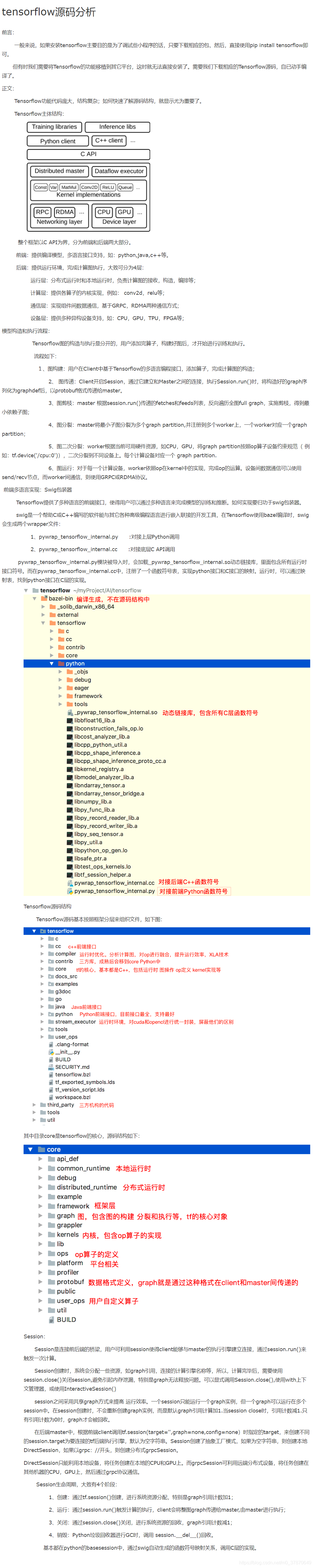 tensorflow源码分析