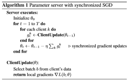 联邦学习的推断攻击weixin42468475的博客-