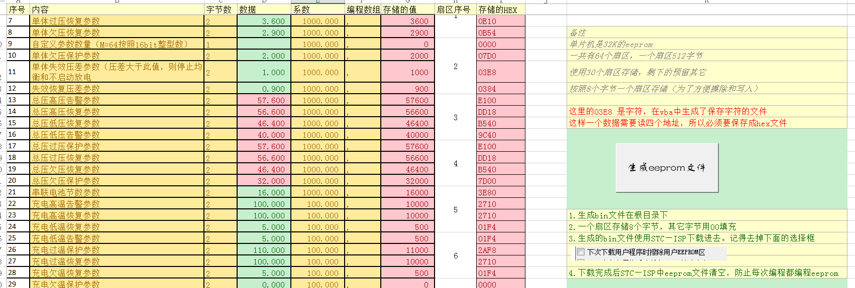 单片机_stc单片机eeprom 学习笔记