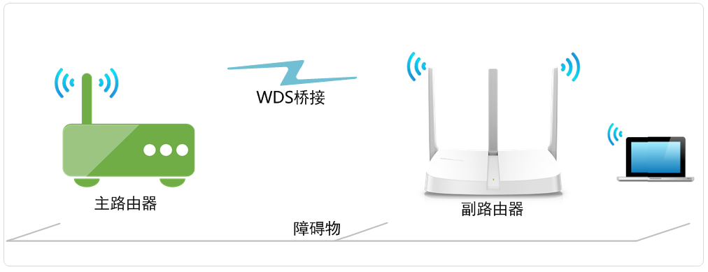 WDS原理图