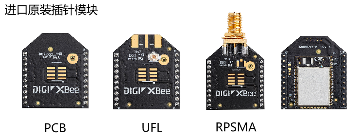 XBee3系列模块完整生态链介绍（包含模块，评估板，调试软件）