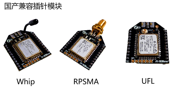 XBee3系列模块完整生态链介绍（包含模块，评估板，调试软件）