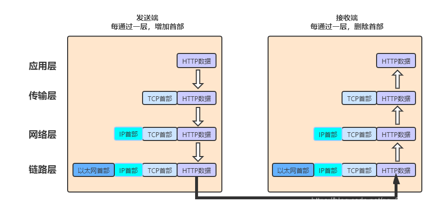 ここに画像の説明を挿入