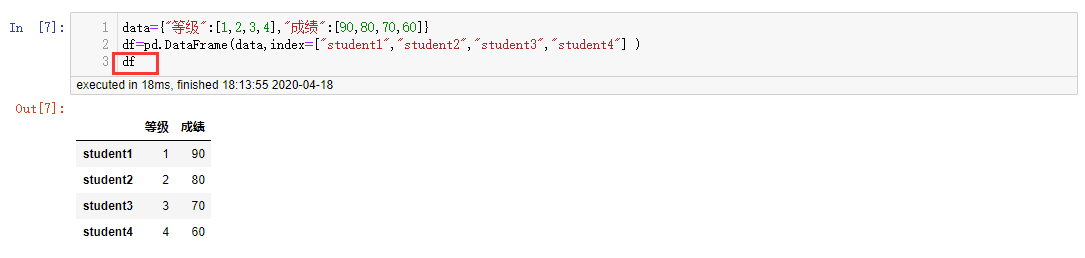 Jupyter Notebook输出表格格式化(自动对齐)_邓噔噔!的博客-CSDN博客_jupyter表格