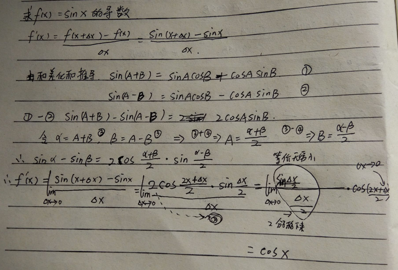 求函数f(x)=sinx的导数，证明(sinx)'=cosx,详细过程_sinx导数 证明-CSDN博客