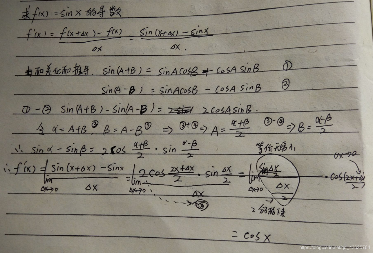 求函数f(x)=sinx的导数,证明(sinx)'=cosx,详细过程_sinx导数 证明-CSDN博客