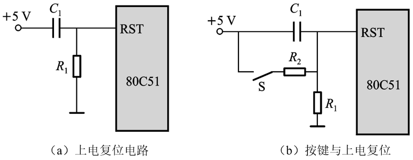 图 2.11   单片机的复位电路