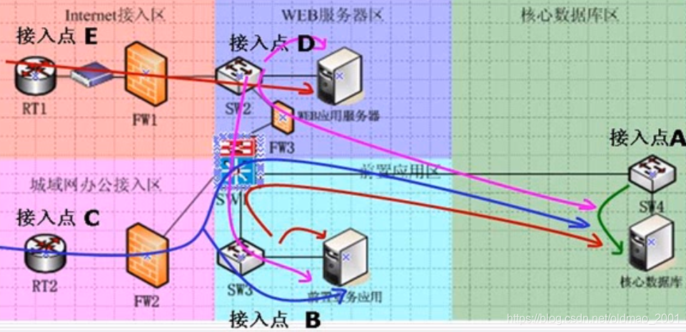 ここに画像の説明を挿入