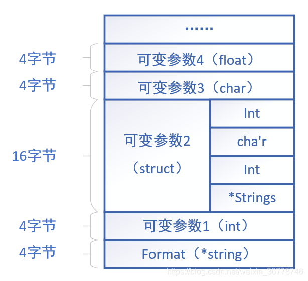 这里是引用