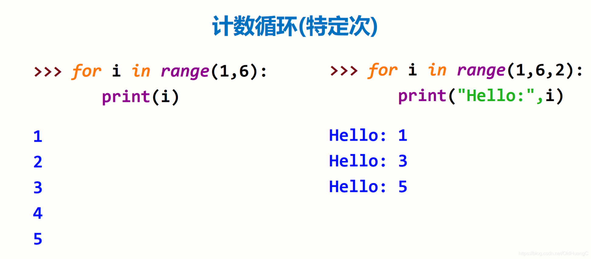 在这里插入图片描述 在这里插入图片描述