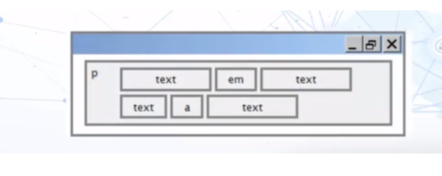 HTML+CSS实战入门这篇就够了长寿村村长的博客-