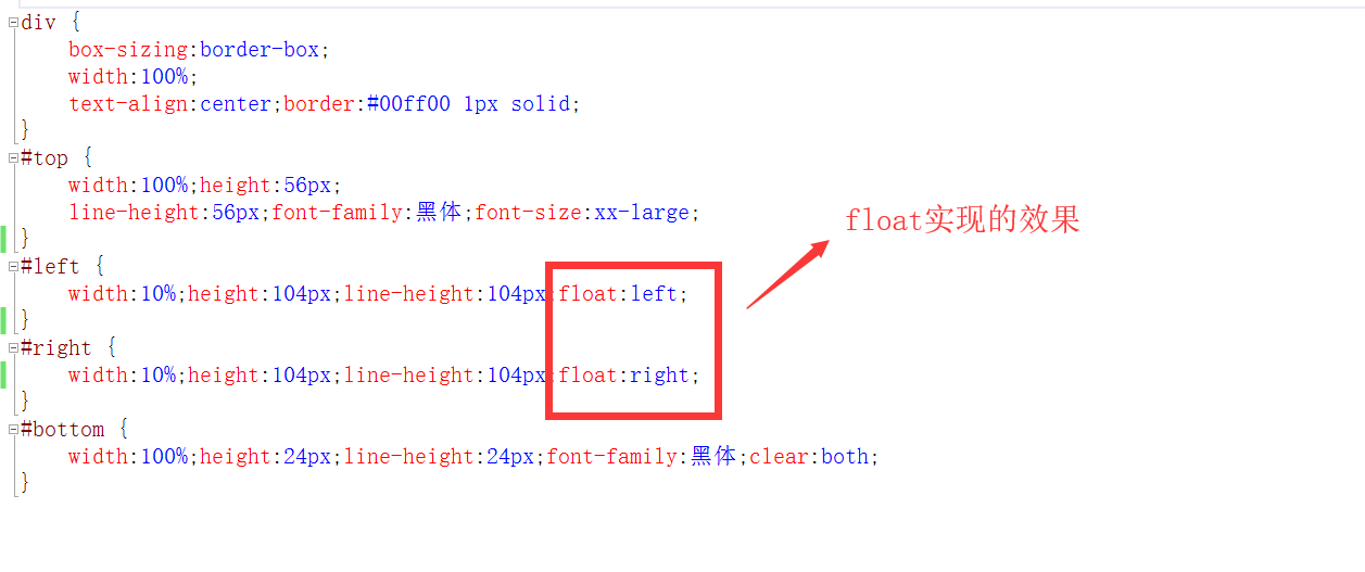 HTML+CSS实战入门这篇就够了长寿村村长的博客-